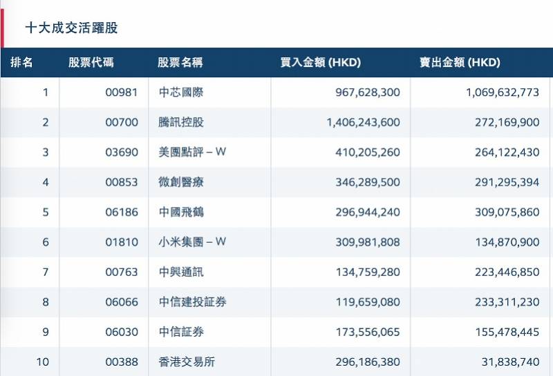 db兑币网靠谱吗？与币兑bd交易所对比如何？