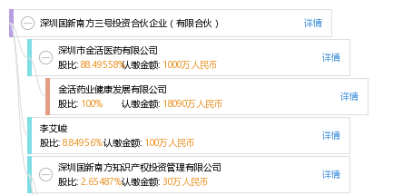 360与山石网科携手，合作项目编号688030究竟有何亮点？
