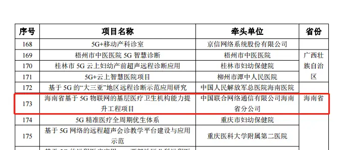 39健康答题工作台体验如何？三九项目助力健康知识普及