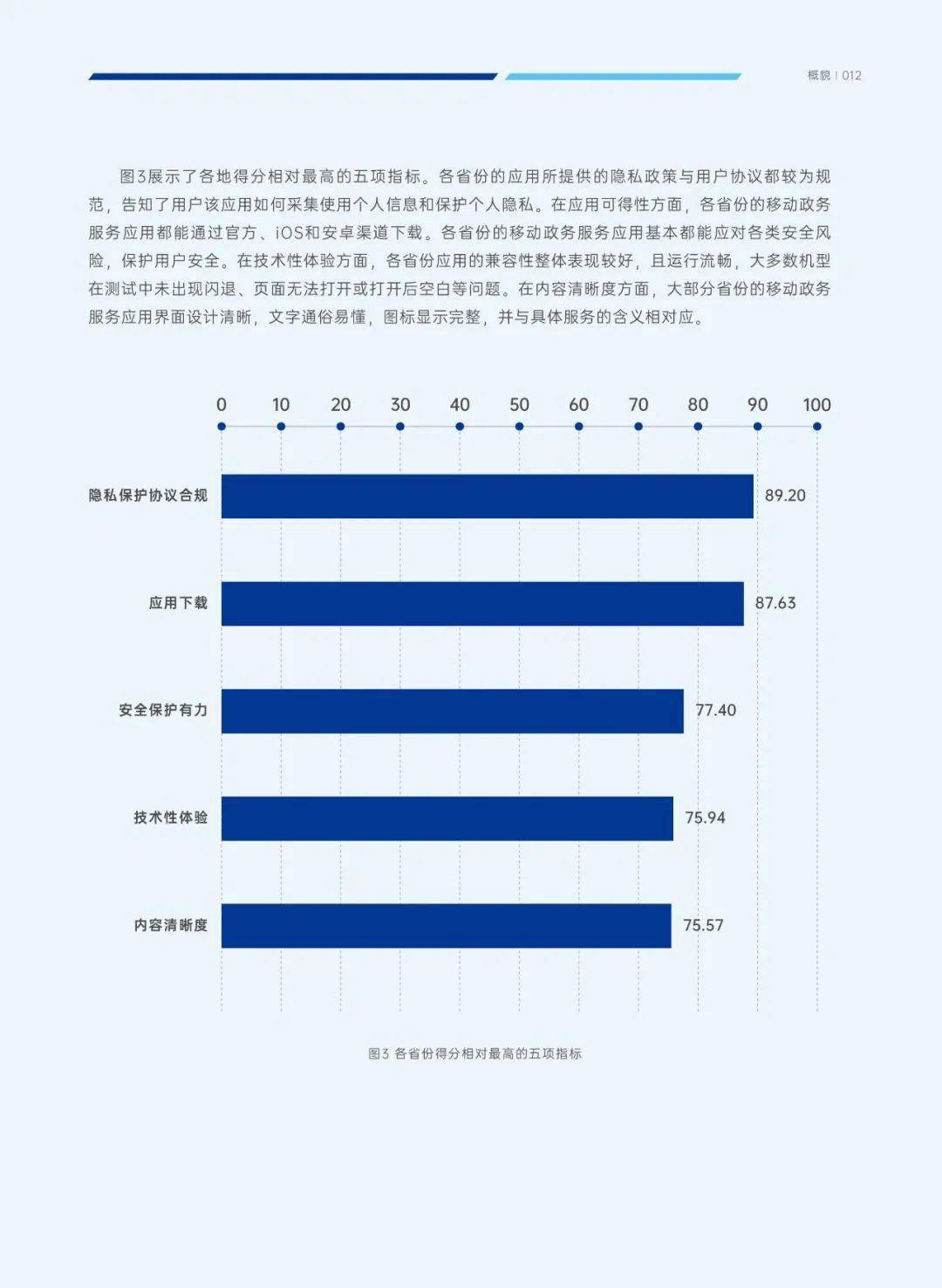 AEC项目官网哪家强？探索AEC公司优势何在？