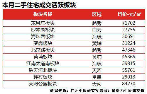 35个网签项目优势何在？优质选择带来哪些利好？