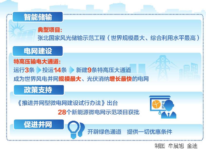 28商机网与23商机网创业项目，可靠性如何评估？