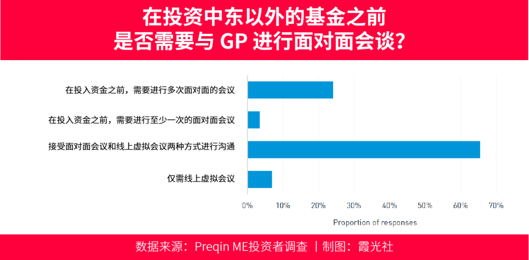 51项目资金网好评度如何？平台找资金项目靠谱吗？