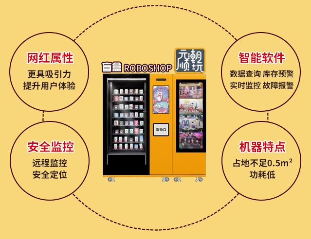 78商机网项目盈利性如何？创业商机可靠吗？