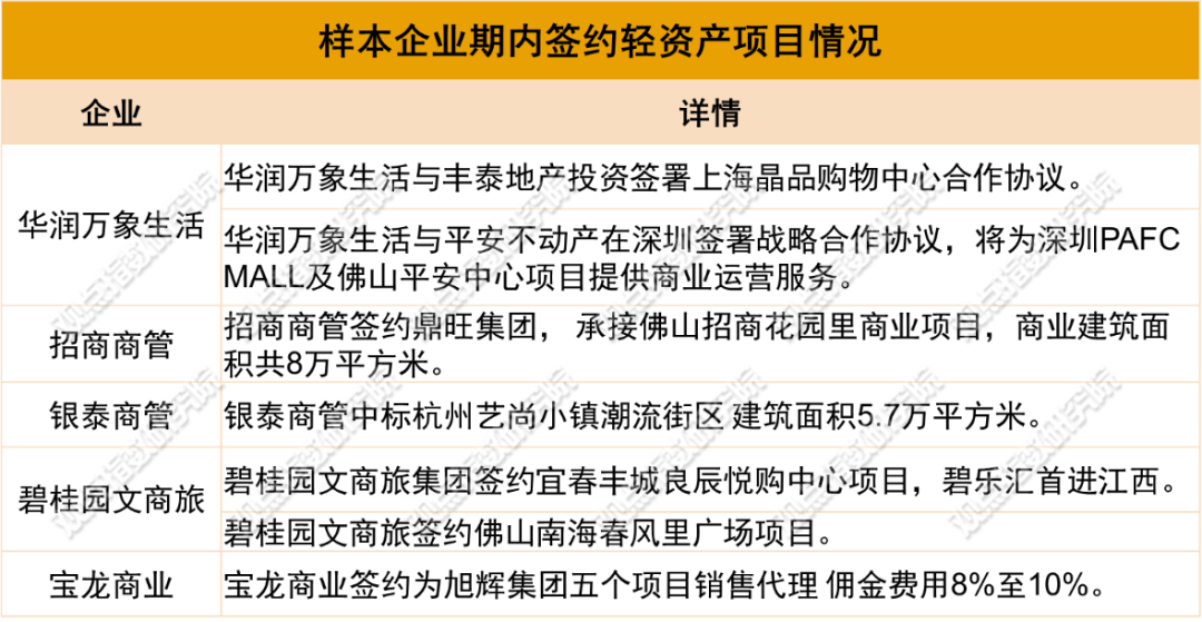 2023哪些网上创业项目值得尝试？2021网络创业热点回顾