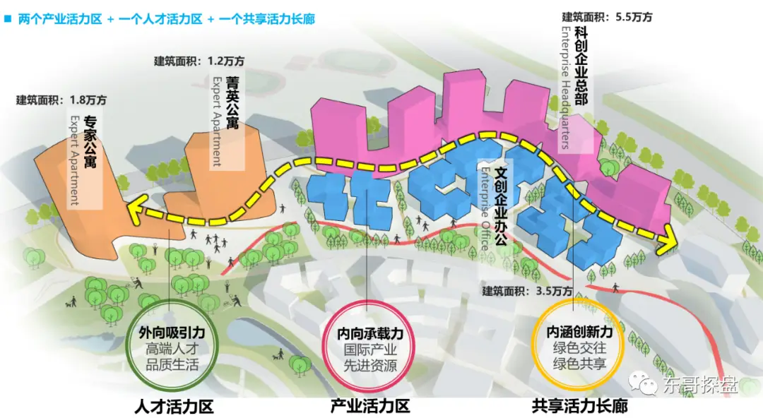 2024年哪些小区项目将成为网红打卡新地标？