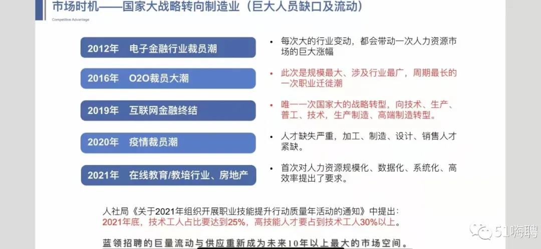 51项目资金网真实性调查，可靠吗？