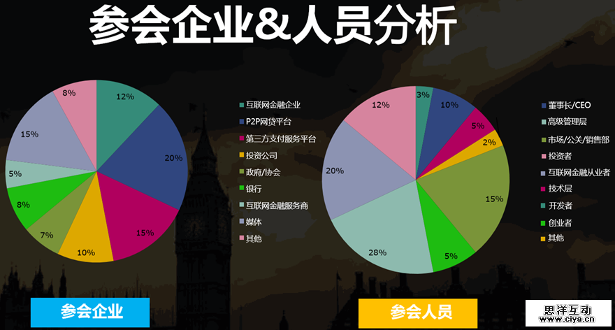 2024年哪些网络创业项目值得分享？2021的网上创业趋势如何延续？