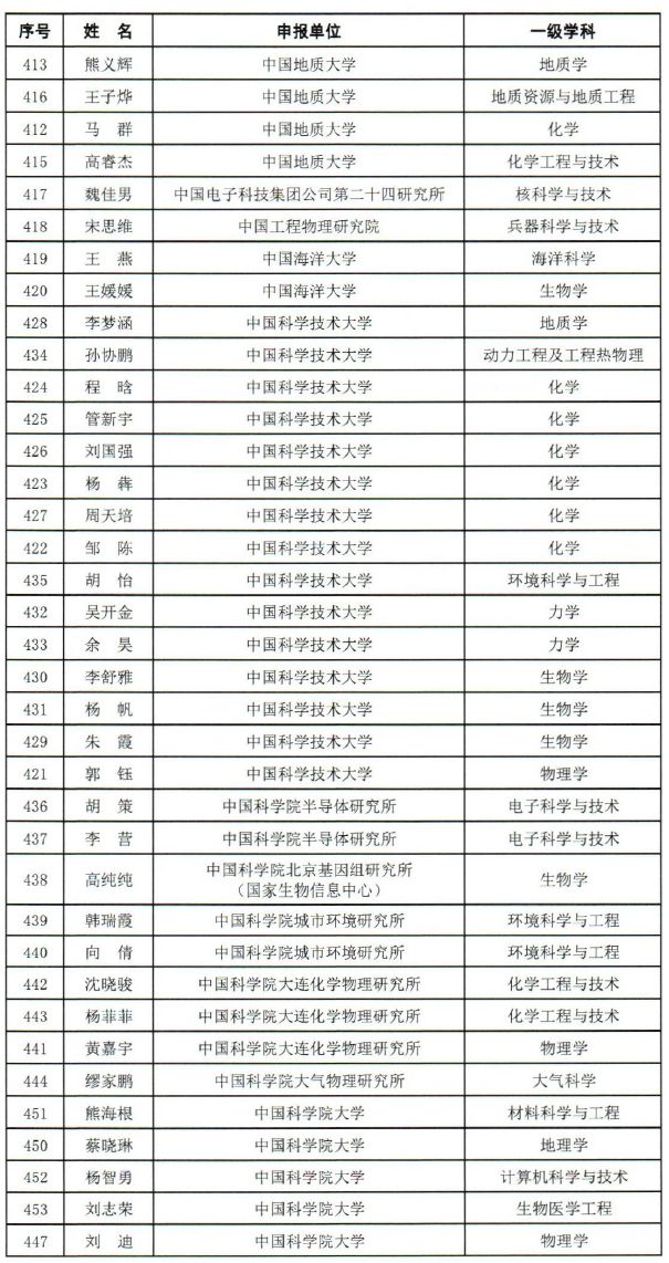 2023年广西能源项目名单公布，十三五规划进展如何？