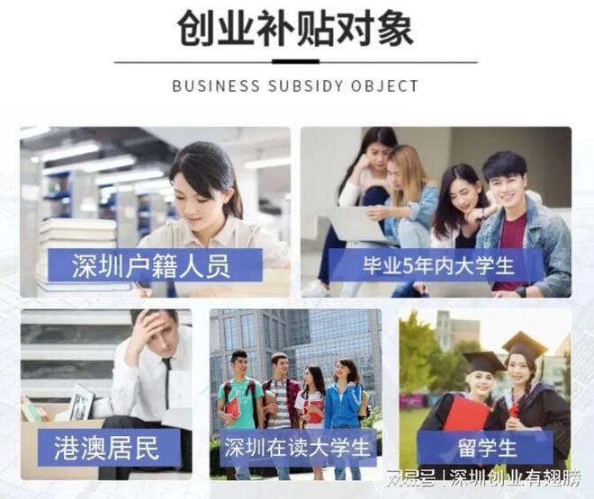 3000元创业项目官网推荐，成都3000元生活可行吗？