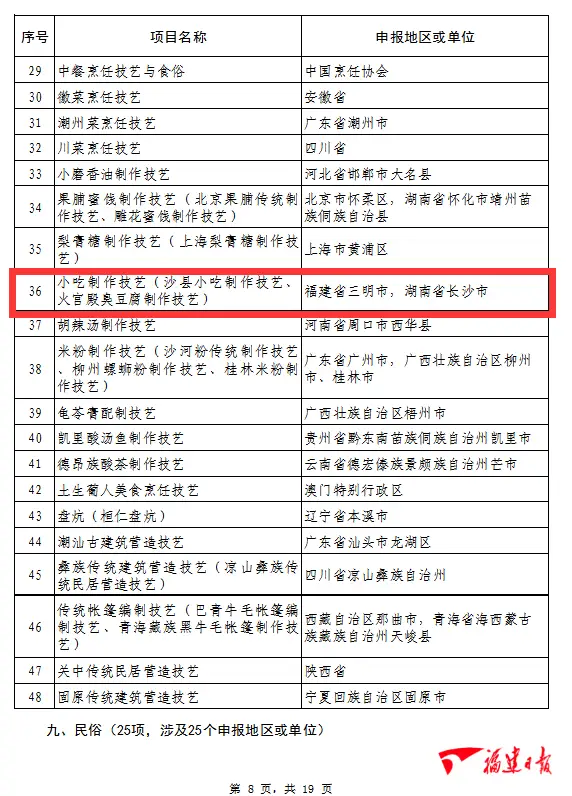 南京非遗项目官网招募，3项技艺如何入选？
