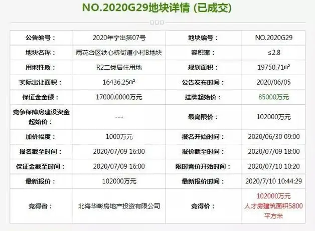 南京配电项目公示网招聘值班电工详情如何？