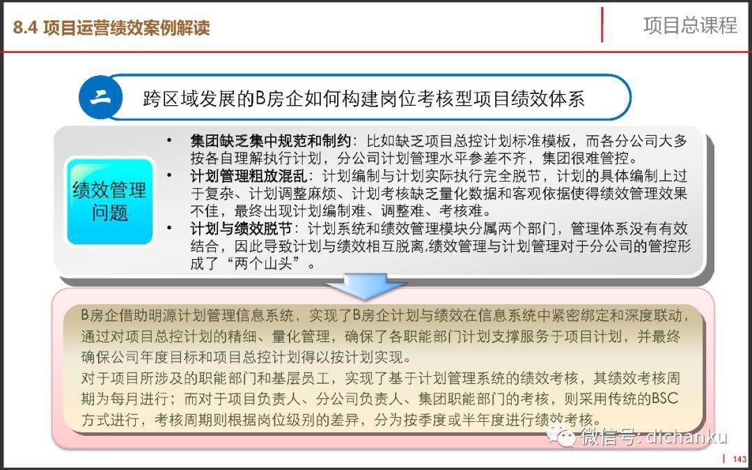 南京赶集网物业项目经理考试题库有哪些重点难点？