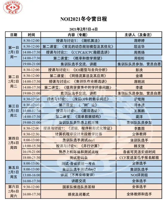 南京芯片项目招聘信息及待遇概况如何？