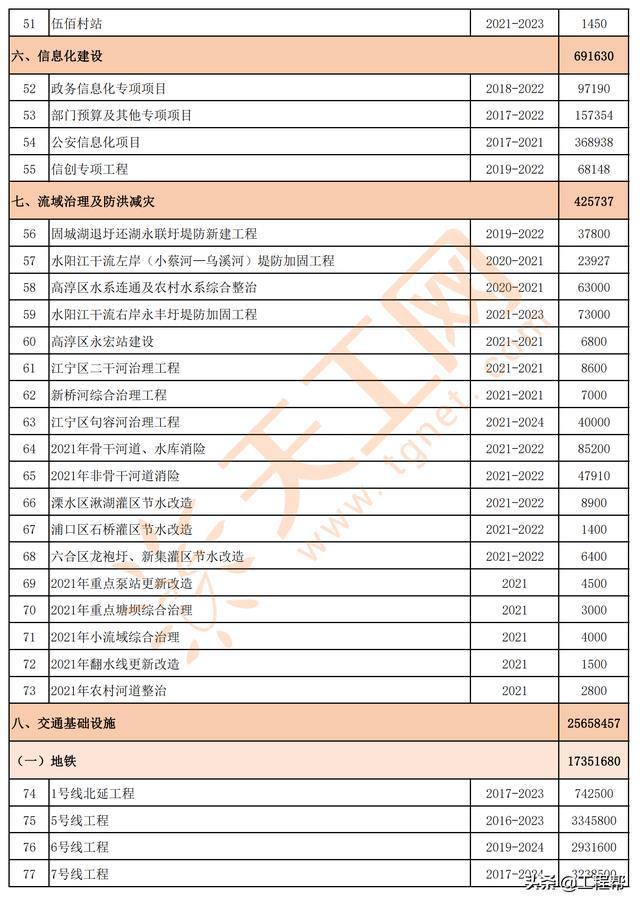 南京钢筋网片项目厂家联系方式是什么？