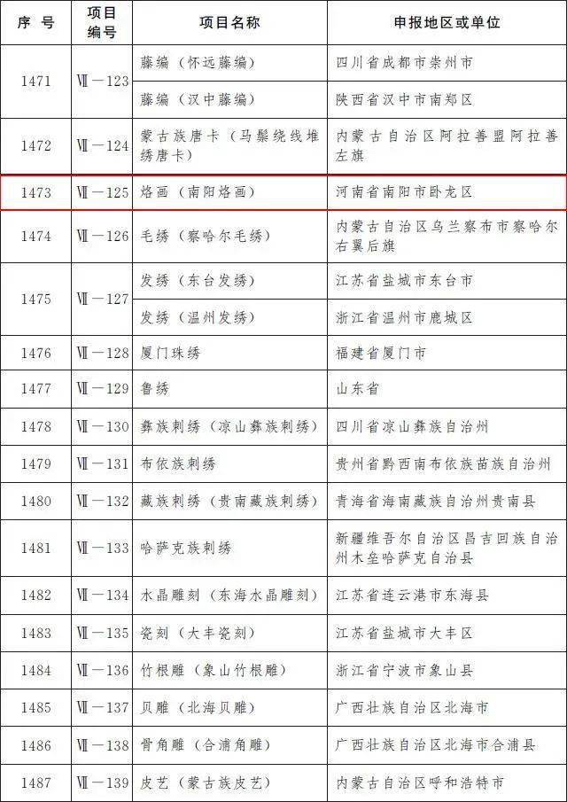 南京非遗项目招募官网如何查询？
