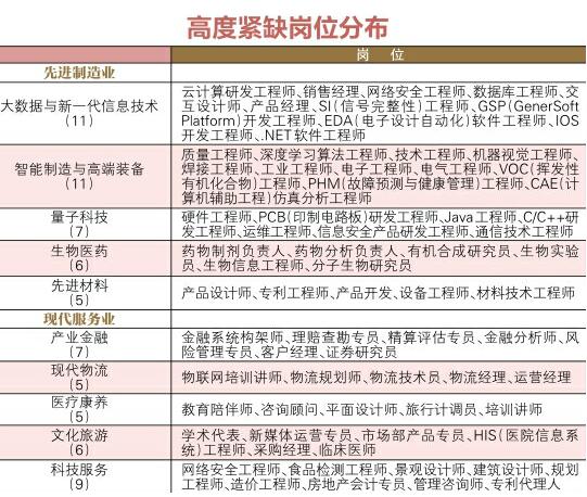 德胜项目经理官网招聘信息，岗位要求有哪些重点？