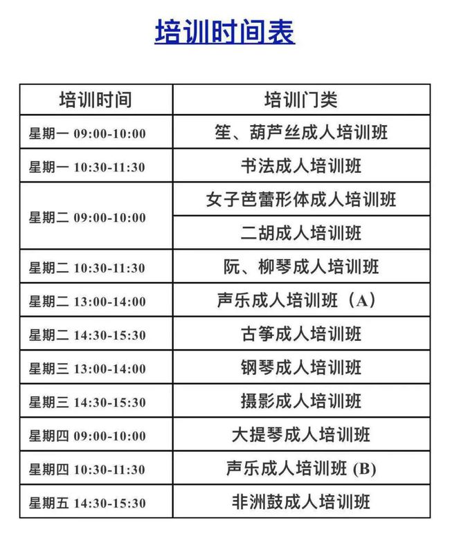 德州网约车项目大盘点，体检都包含哪些关键项目？