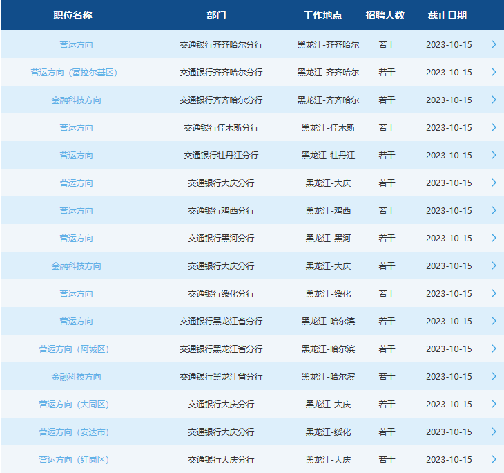 德江外汇投资职位招聘，创益管理公司项目如何加入？