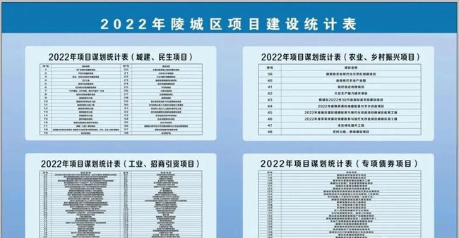 德州重点建设招聘网站如何推进项目管理？