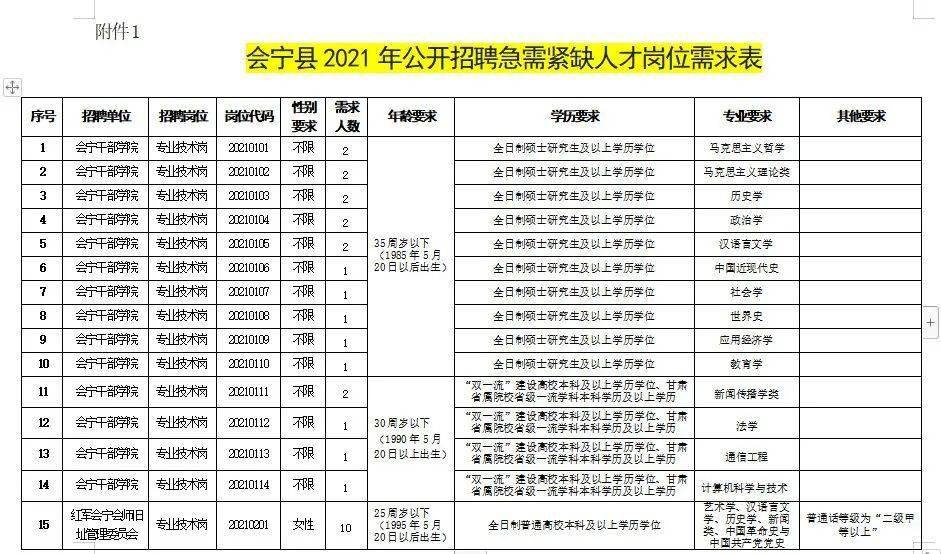 德清县房产信息官网项目公示详情是什么？