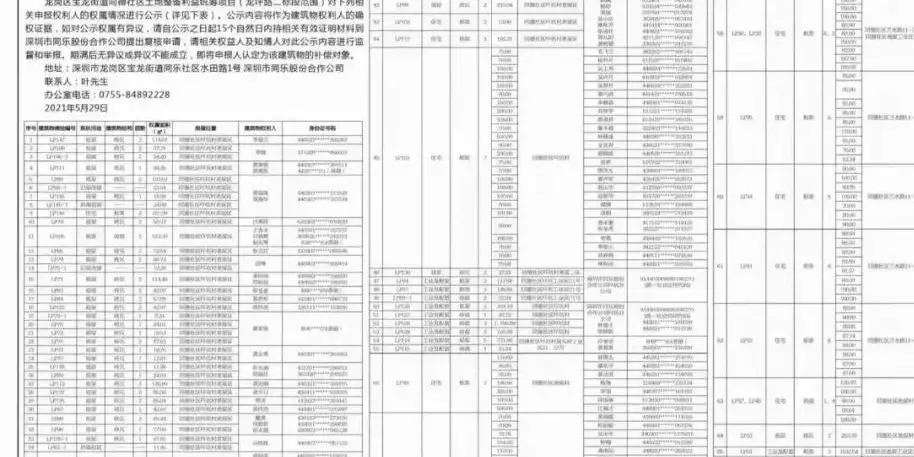 德阳地标项目如何招标，招标网公示详情是什么？