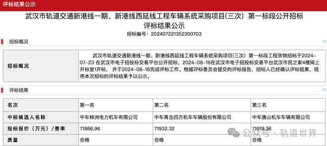 德阳农民工项目招标网专用账户是否每项目独立？