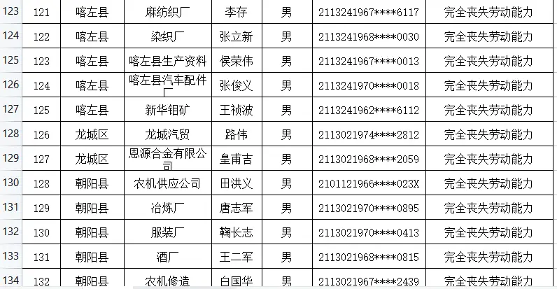 德阳市工程项目如何通过招标网公告？