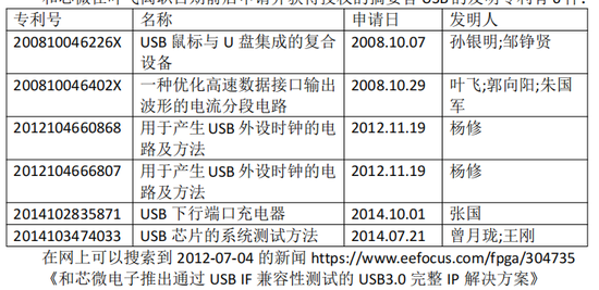 德惠市成建集中供热项目中标公示具体内容是什么？