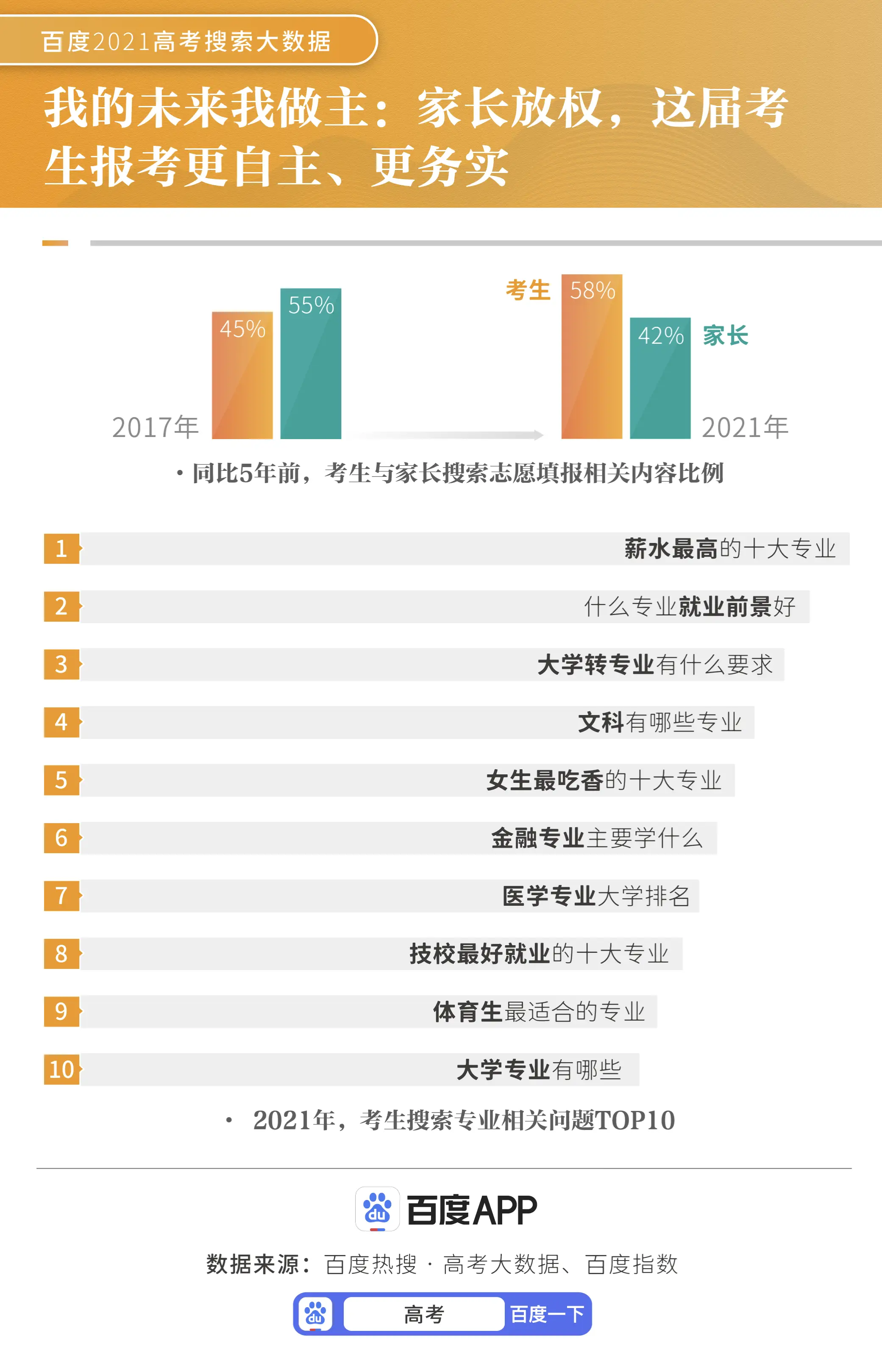 德江重要项目公示网站更新了哪些内容？