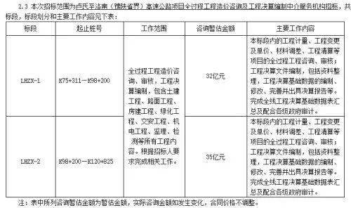 德州电子项目招标与德阳工程监督平台如何运作？