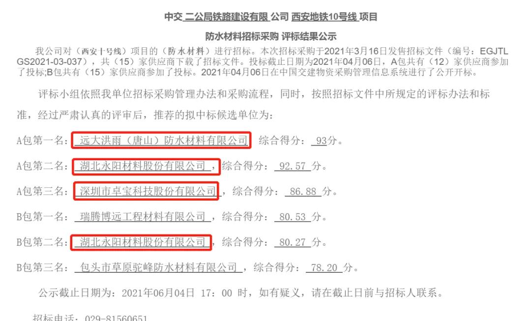 德源街道如何使用电子招投标平台进行项目招标？