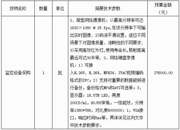德昌教育项目招标官网是什么？