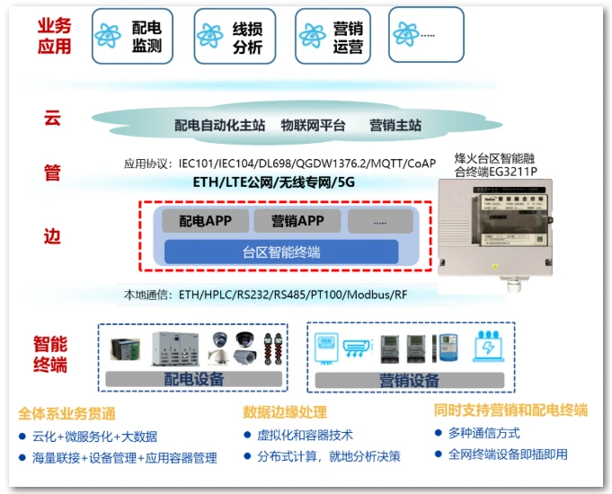 德清网红项目与退休人员招聘信息如何获取？
