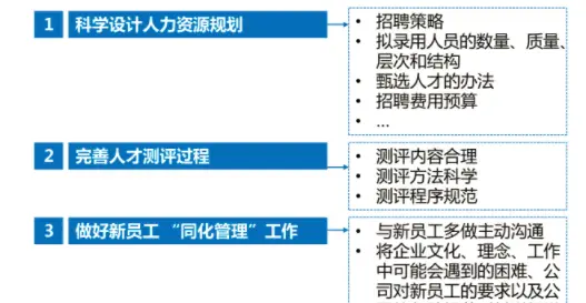 德阳司法项目招聘网站如何分类司法鉴定项目？