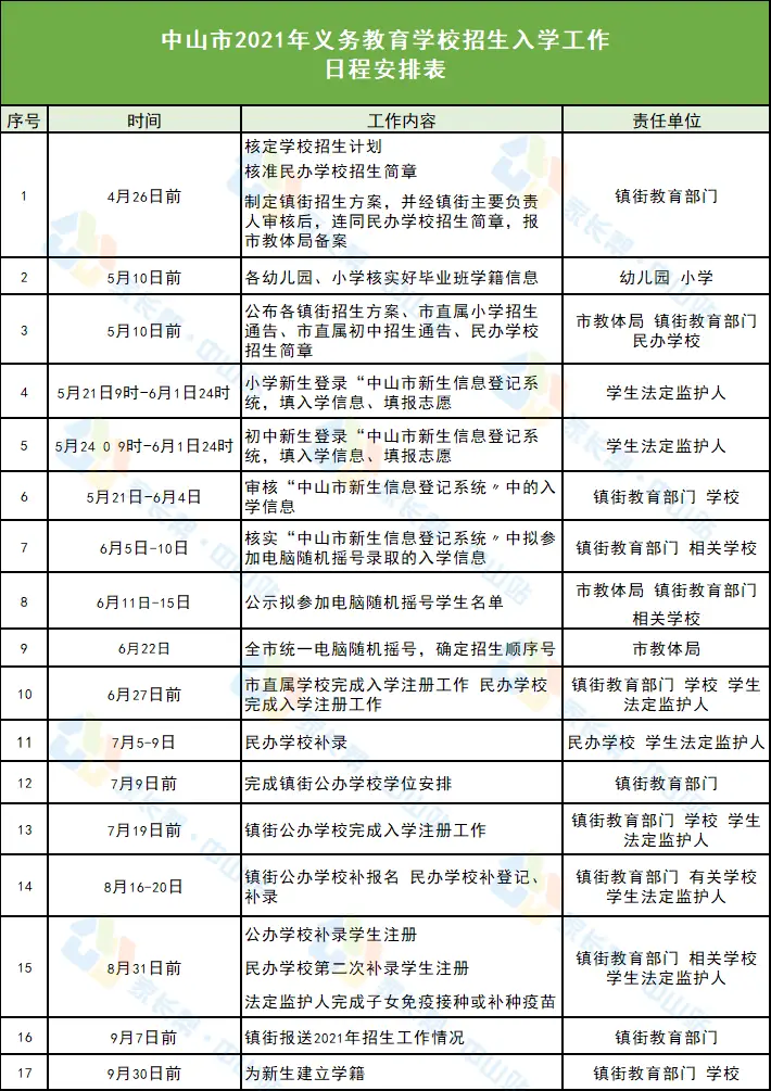 德阳博物馆建设招聘信息如何获取？