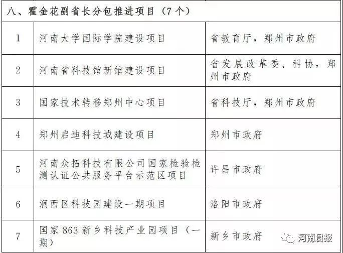 德州项目分包平台官网服务类项目能否分包？