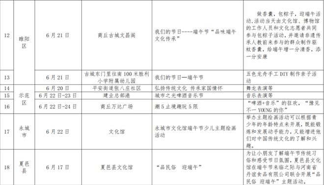 德江农网改造项目公示，河北配网改造进展如何？