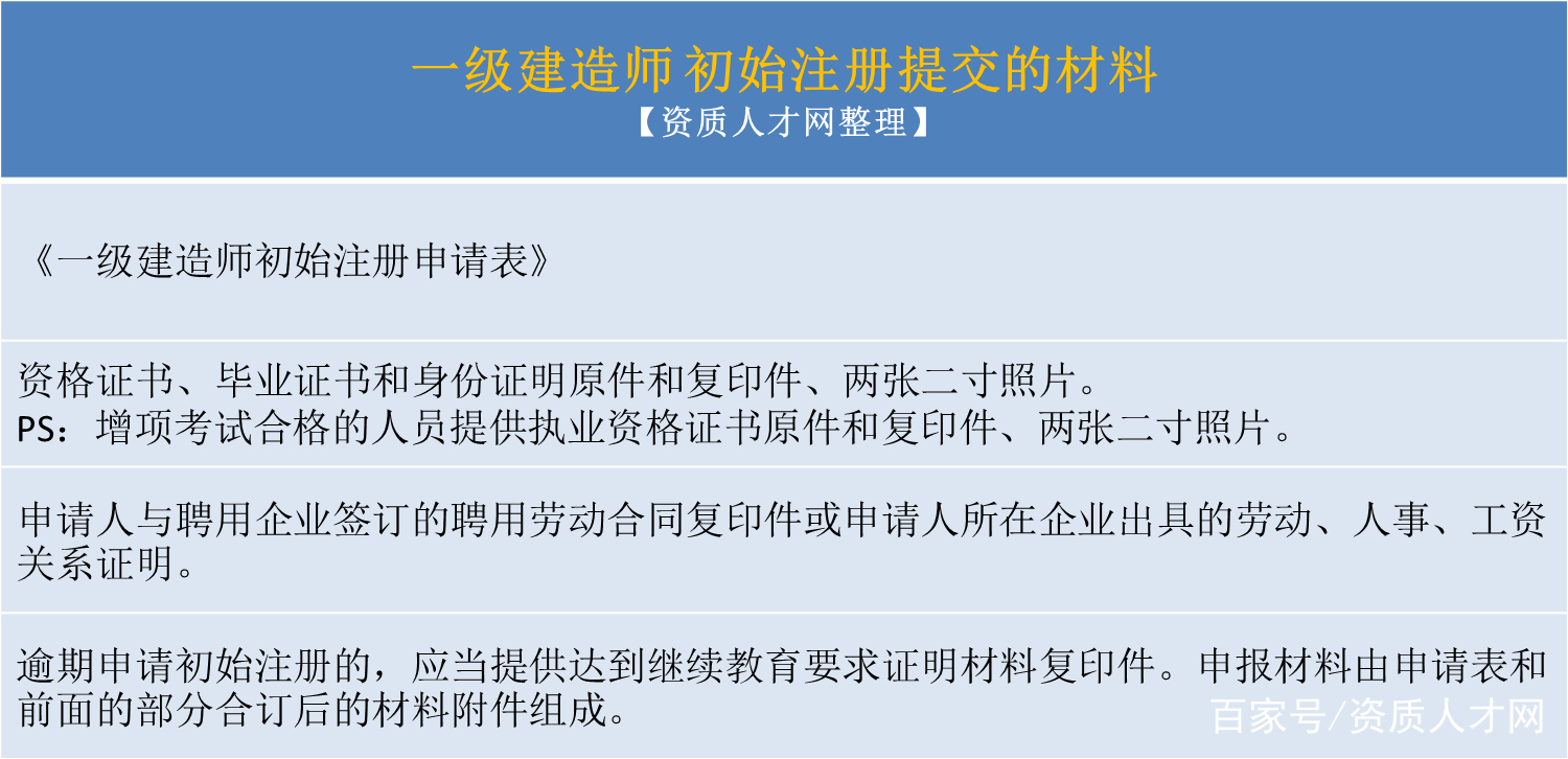 德昌扶贫项目最新招聘信息及收益分配法规疑问解答