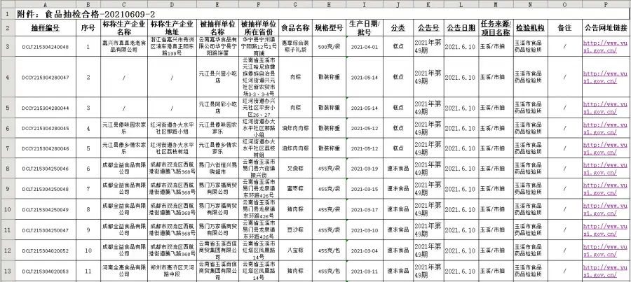 德州铭发招聘网与永安项目管理公司招聘信息对比