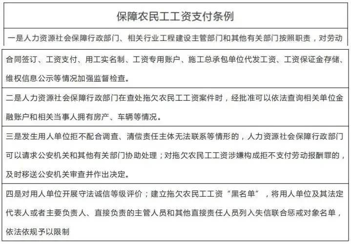 德阳农民工工资保证金经办规程是怎样的？