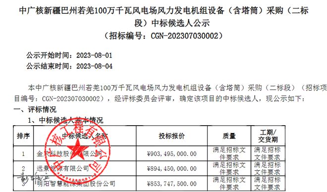 浮江光伏发电项目招标与扶贫政策文件依据是什么？