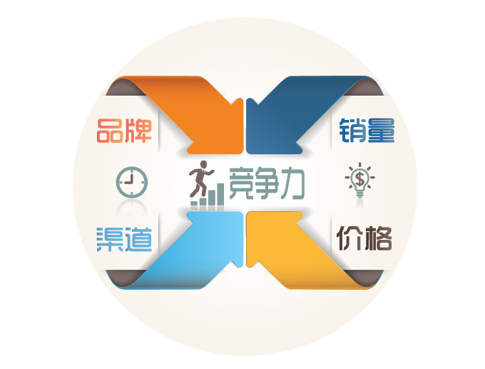 dym稳定卡盟，真的是刷钻平台的最佳选择吗？