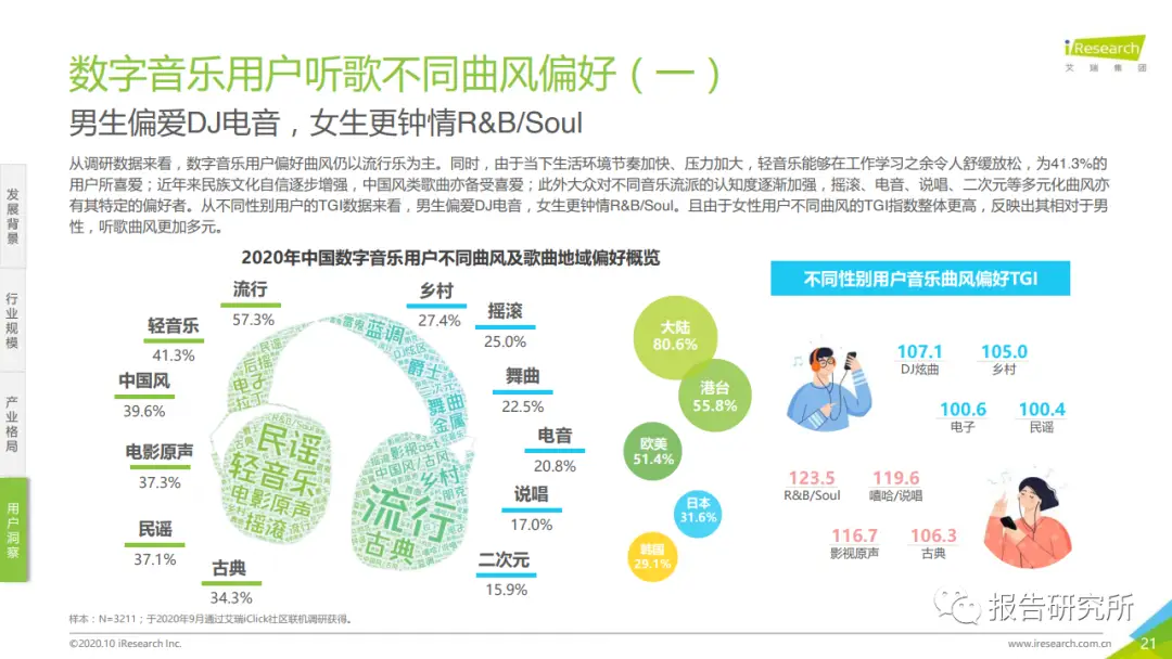 dym卡盟平台官网如何引领行业潮流？