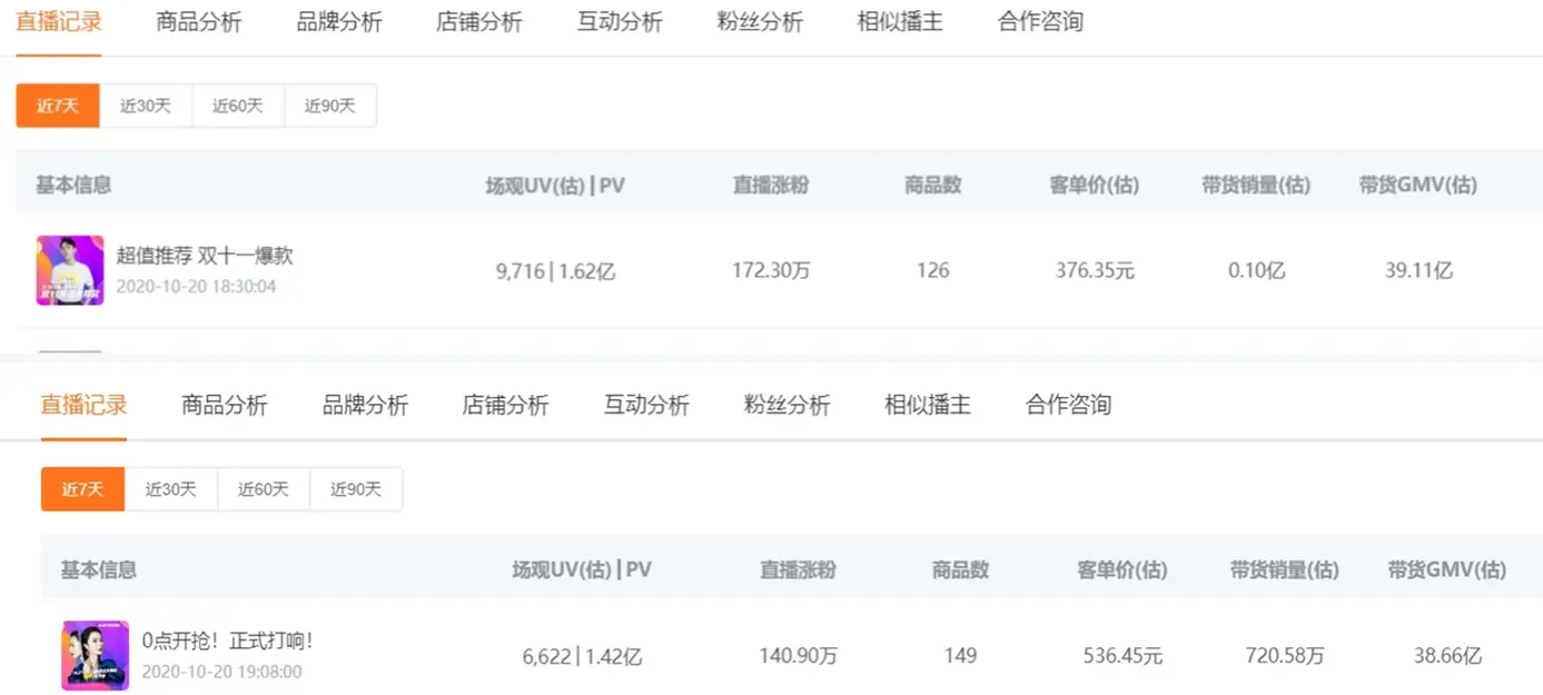 dy卡盟刷业务，价格真的全网最低吗？