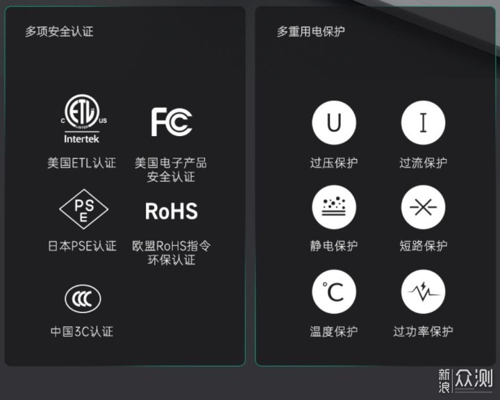 aopa小时代刷，靠谱吗？