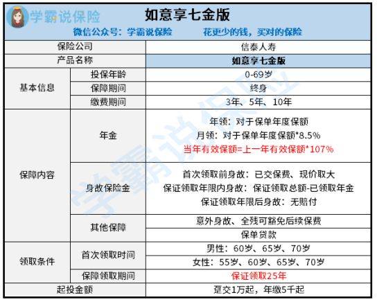 DY代刷真的能盈利吗？探索赚钱的可能性