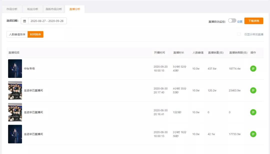 如何使用代刷软件为快手快速增加粉丝