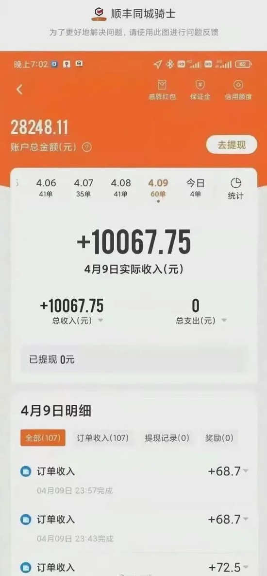 上线即赚钱？骑手真实收入揭秘！