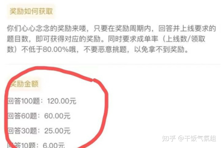 兼职司机如何在网络上赚钱一天收入知多少